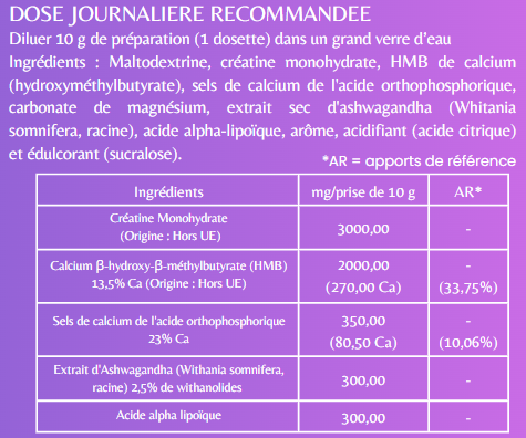 STERAK (perte de poids et croissance musculaire)
