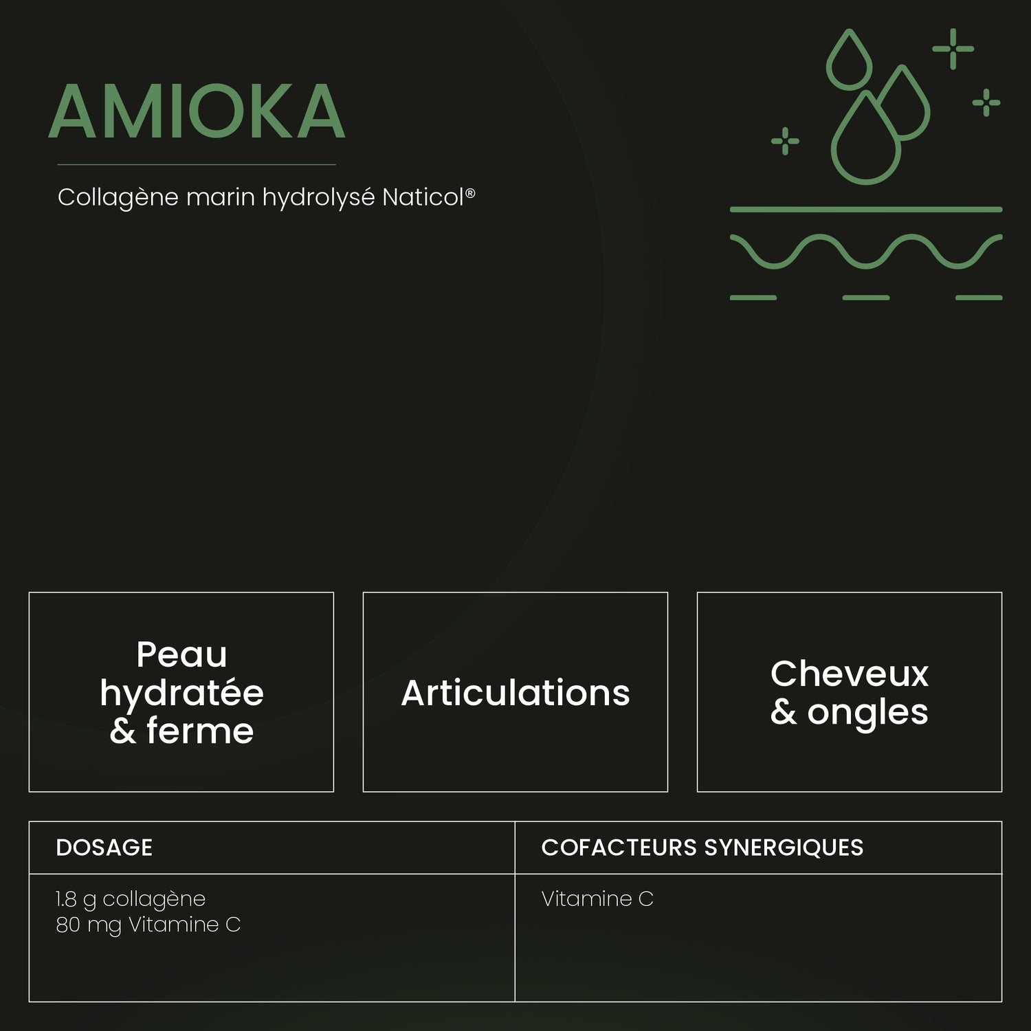 Amioka (Articulation et Cheveux)