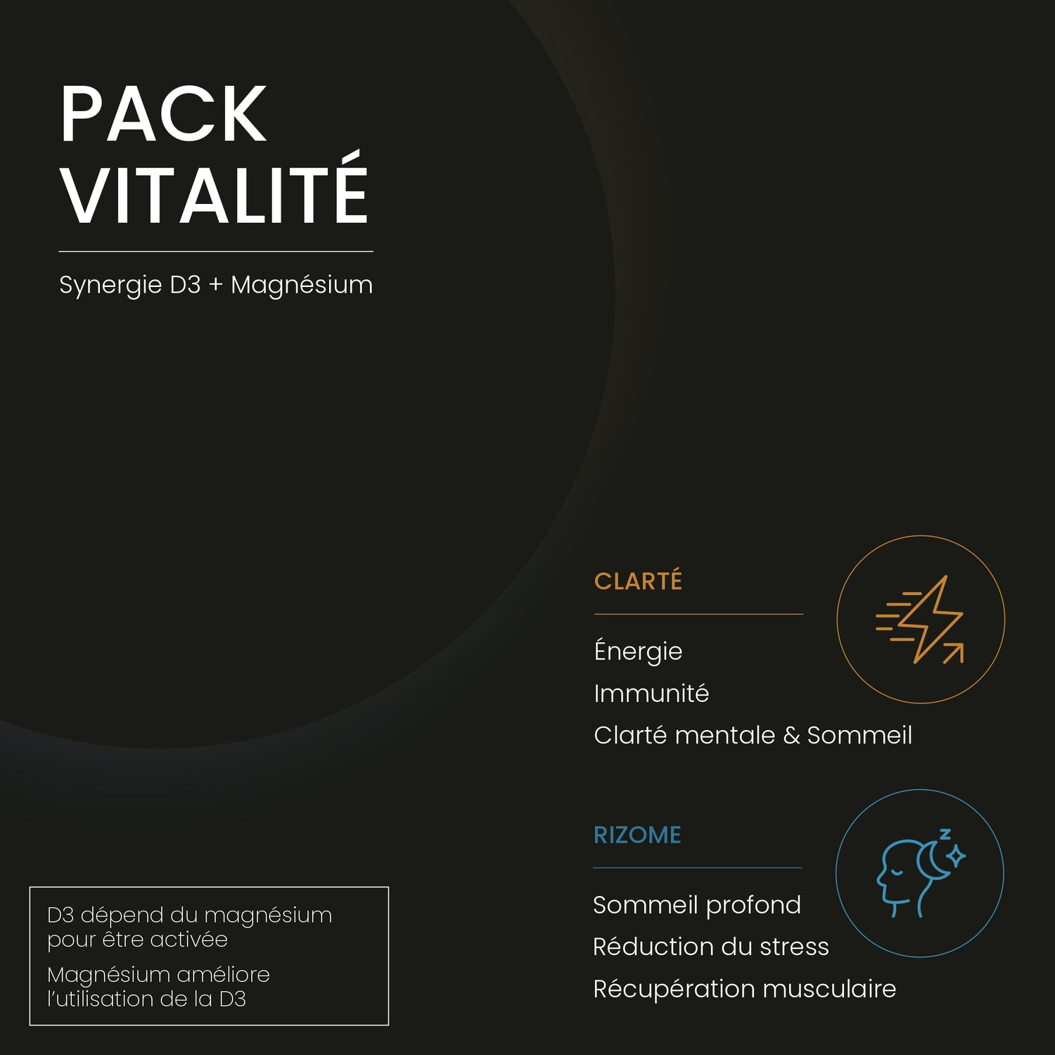 Pack Vitalité