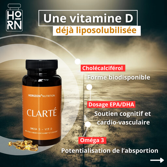 Clarté (Complexe de Vitamine D)
